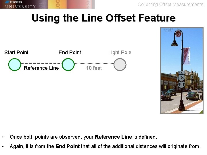 Collecting Offset Measurements Using the Line Offset Feature Start Point End Point Reference Line