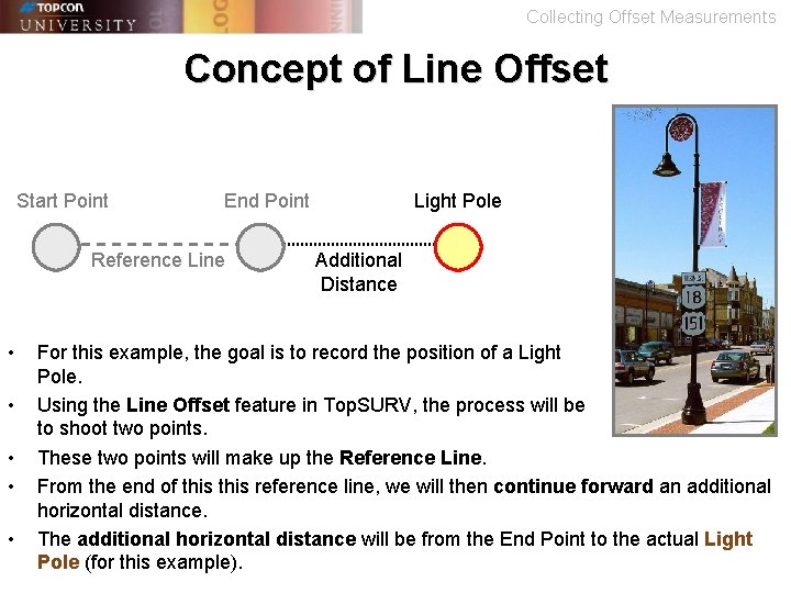 Collecting Offset Measurements Concept of Line Offset Start Point End Point Reference Line •