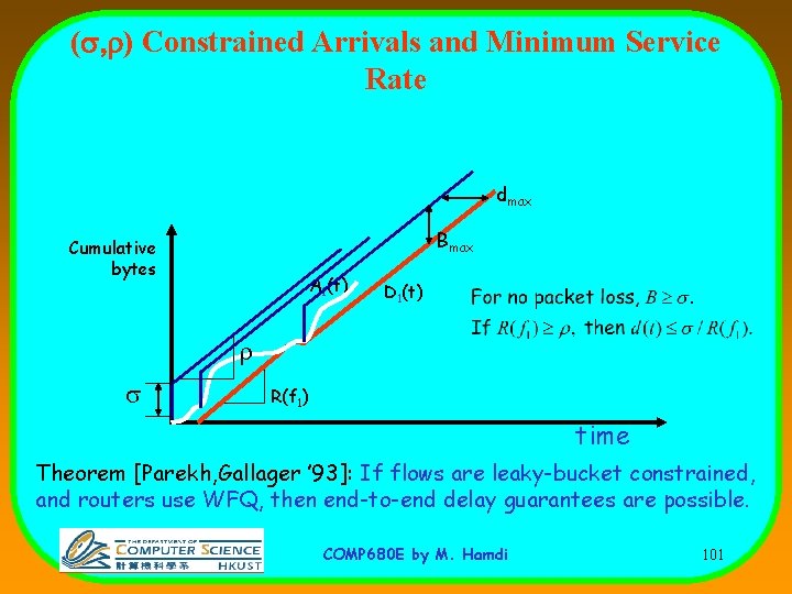 (s, r) Constrained Arrivals and Minimum Service Rate dmax Bmax Cumulative bytes A 1(t)