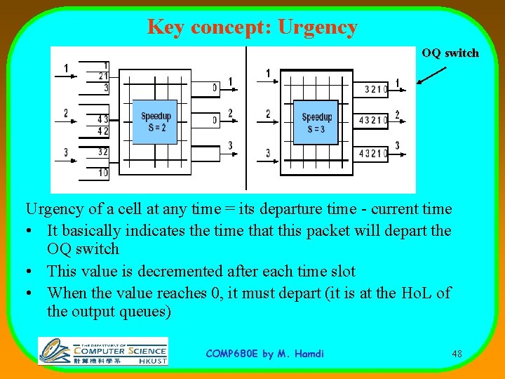 Key concept: Urgency OQ switch Urgency of a cell at any time = its