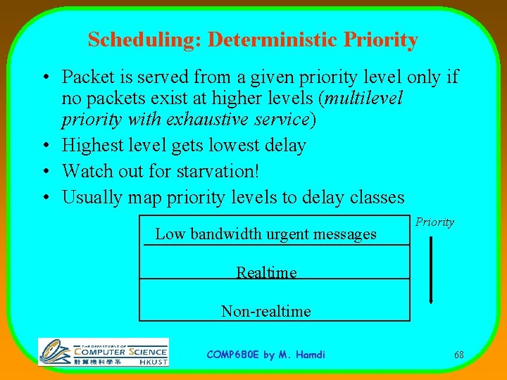 Scheduling: Deterministic Priority • Packet is served from a given priority level only if