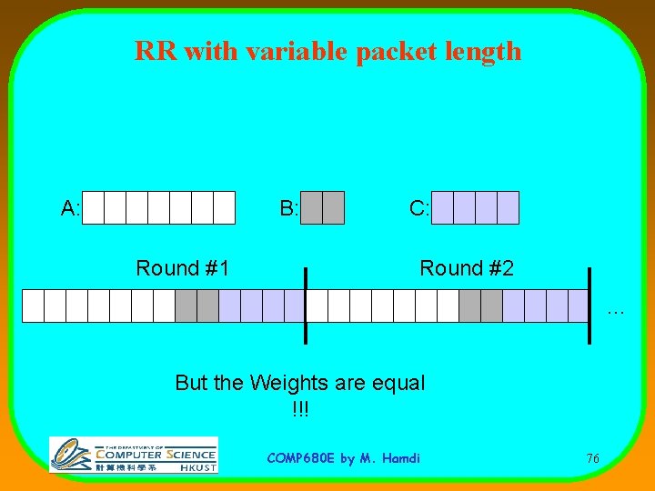 RR with variable packet length A: B: Round #1 C: Round #2 … But