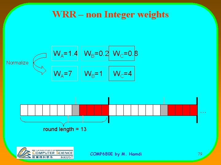 WRR – non Integer weights WA=1. 4 WB=0. 2 WC=0. 8 Normalize WA=7 WB=1