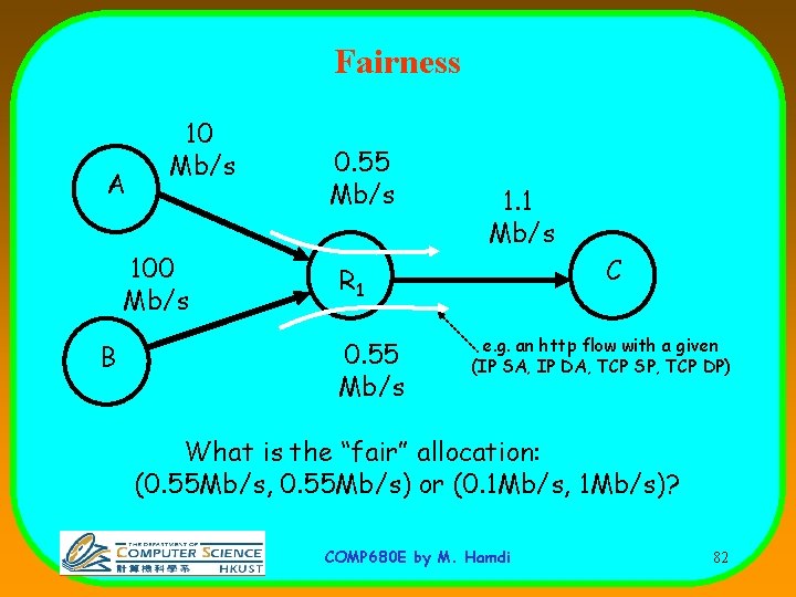 Fairness A 10 Mb/s 100 Mb/s B 0. 55 Mb/s 1. 1 Mb/s C