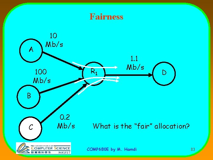 Fairness A 10 Mb/s R 1 100 Mb/s 1. 1 Mb/s D B C