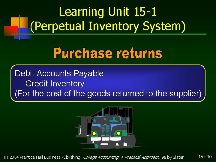 Learning Unit 15 -1 (Perpetual Inventory System) Debit Accounts Payable Credit Inventory (For the