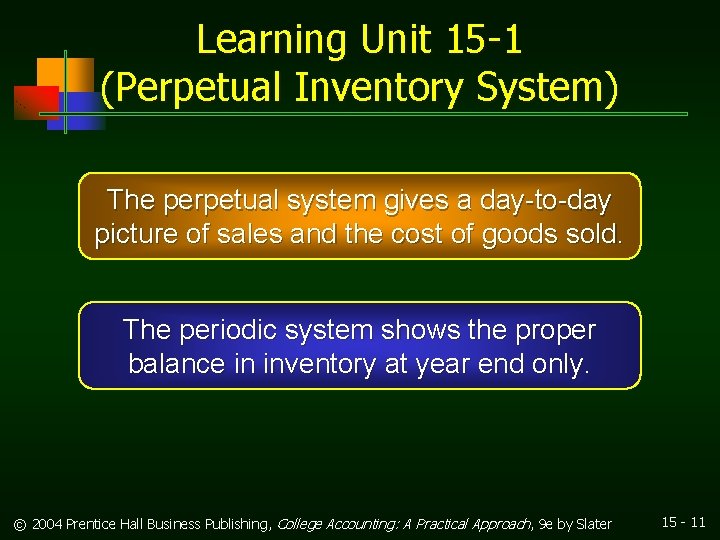 Learning Unit 15 -1 (Perpetual Inventory System) The perpetual system gives a day-to-day picture