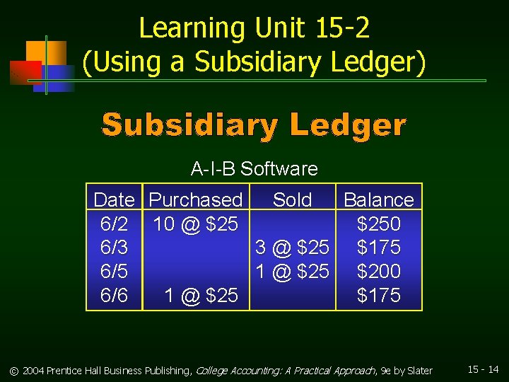 Learning Unit 15 -2 (Using a Subsidiary Ledger) A-I-B Software Date Purchased Sold Balance