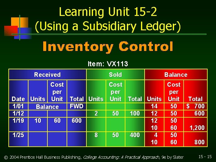 Learning Unit 15 -2 (Using a Subsidiary Ledger) Item: VX 113 Received Sold Balance