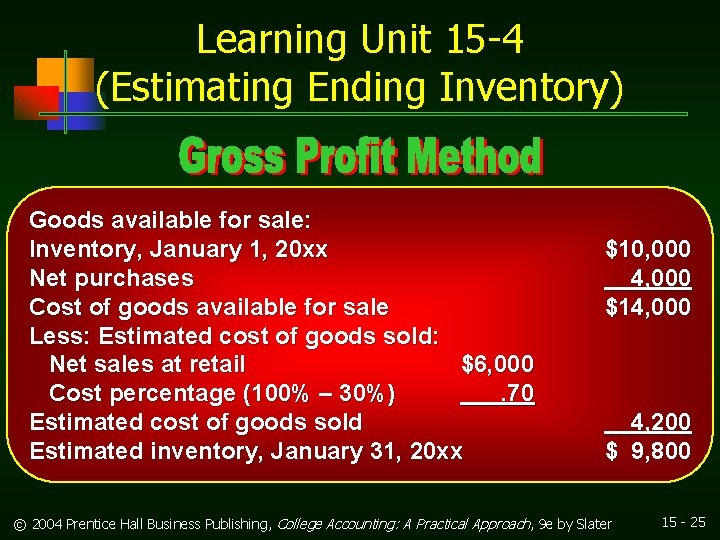 Learning Unit 15 -4 (Estimating Ending Inventory) Goods available for sale: Inventory, January 1,