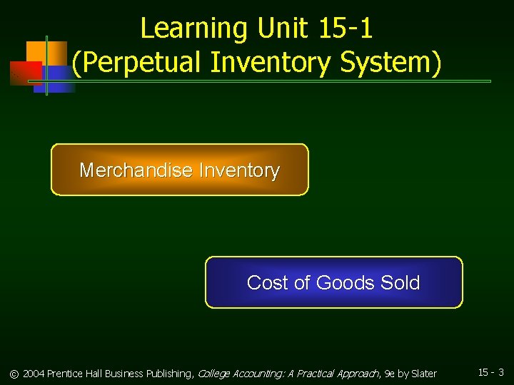 Learning Unit 15 -1 (Perpetual Inventory System) Merchandise Inventory Cost of Goods Sold ©
