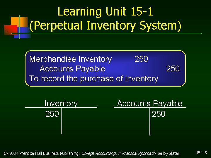 Learning Unit 15 -1 (Perpetual Inventory System) Merchandise Inventory 250 Accounts Payable 250 To