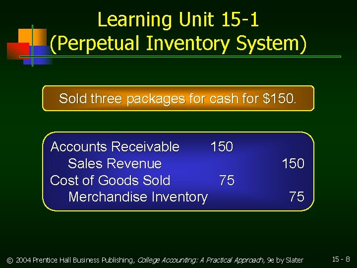 Learning Unit 15 -1 (Perpetual Inventory System) Sold three packages for cash for $150.