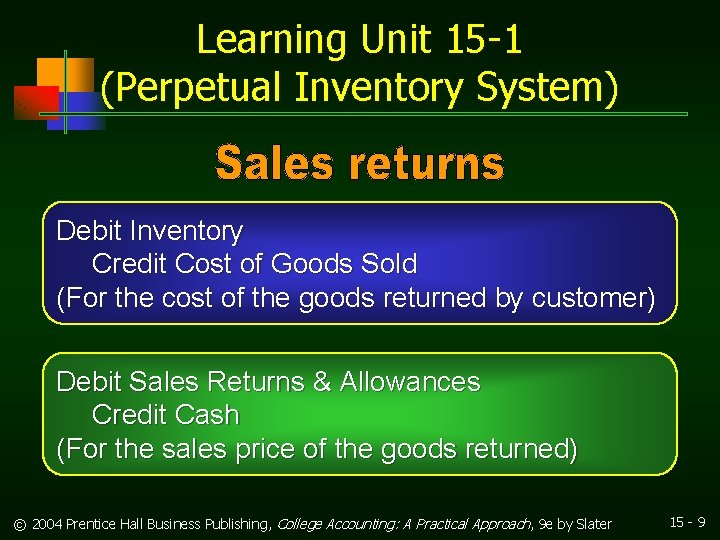 Learning Unit 15 -1 (Perpetual Inventory System) Debit Inventory Credit Cost of Goods Sold