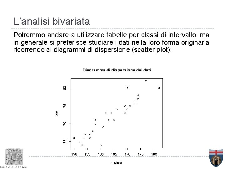 L’analisi bivariata Potremmo andare a utilizzare tabelle per classi di intervallo, ma in generale