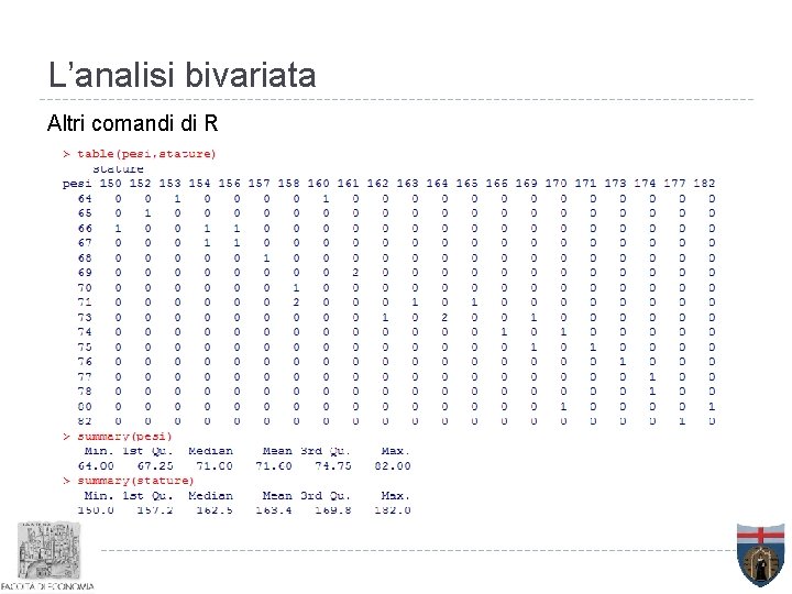 L’analisi bivariata Altri comandi di R 