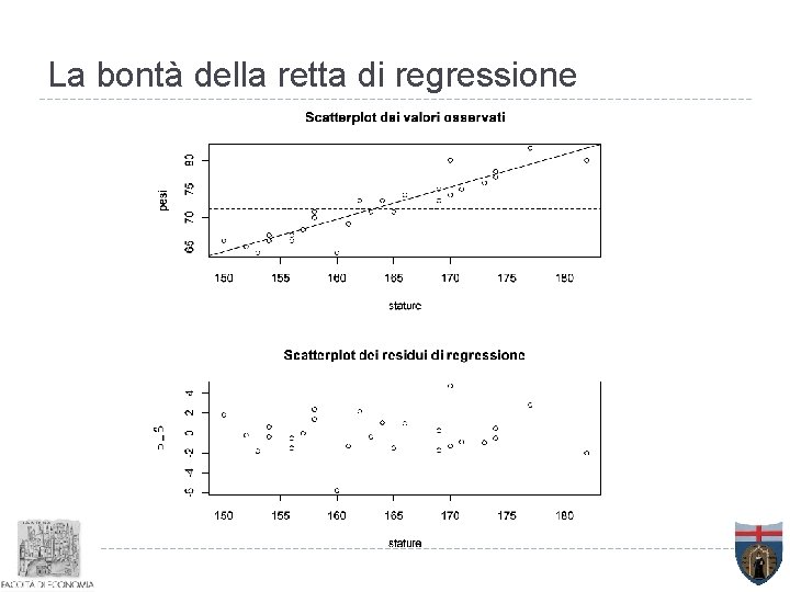 La bontà della retta di regressione 