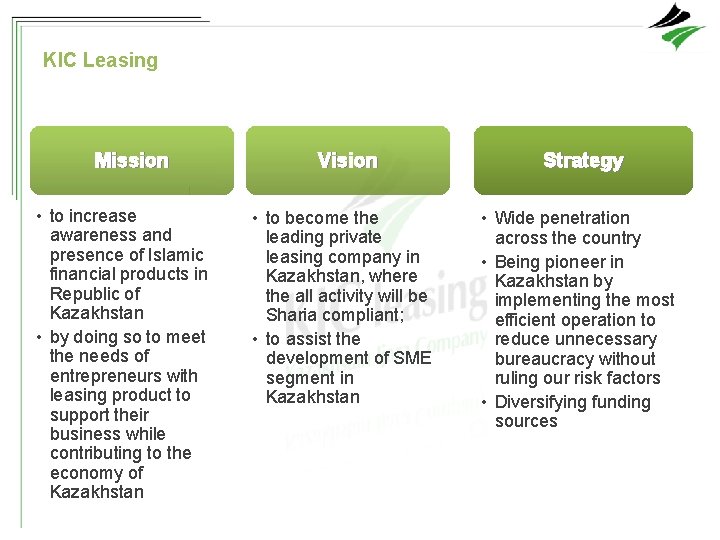 KIC Leasing Mission • to increase awareness and presence of Islamic financial products in