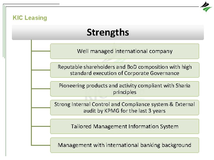 KIC Leasing Strengths Well managed international company Reputable shareholders and Bo. D composition with