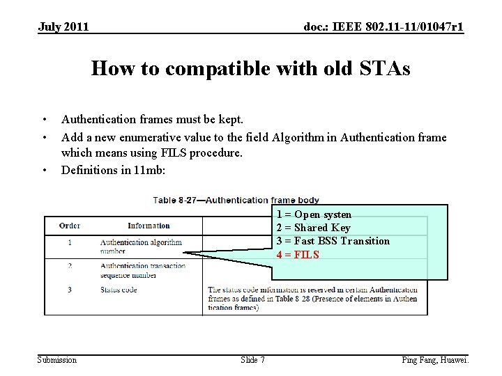 July 2011 doc. : IEEE 802. 11 -11/01047 r 1 How to compatible with