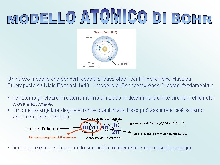 Un nuovo modello che per certi aspetti andava oltre i confini della fisica classica,