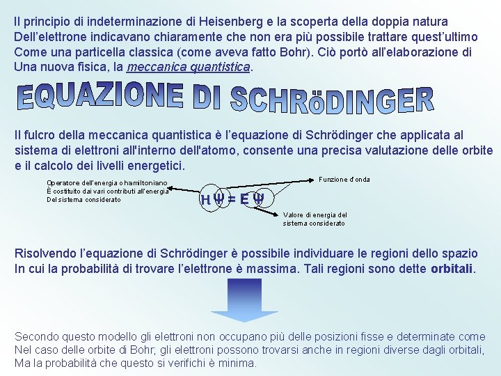 Il principio di indeterminazione di Heisenberg e la scoperta della doppia natura Dell’elettrone indicavano