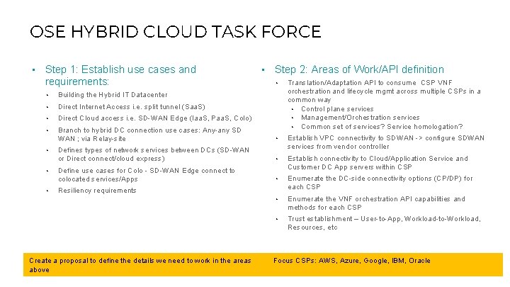 OSE HYBRID CLOUD TASK FORCE • Step 1: Establish use cases and requirements: • OSE HYBRID CLOUD TASK FORCE • Step 1: Establish use cases and requirements: •
