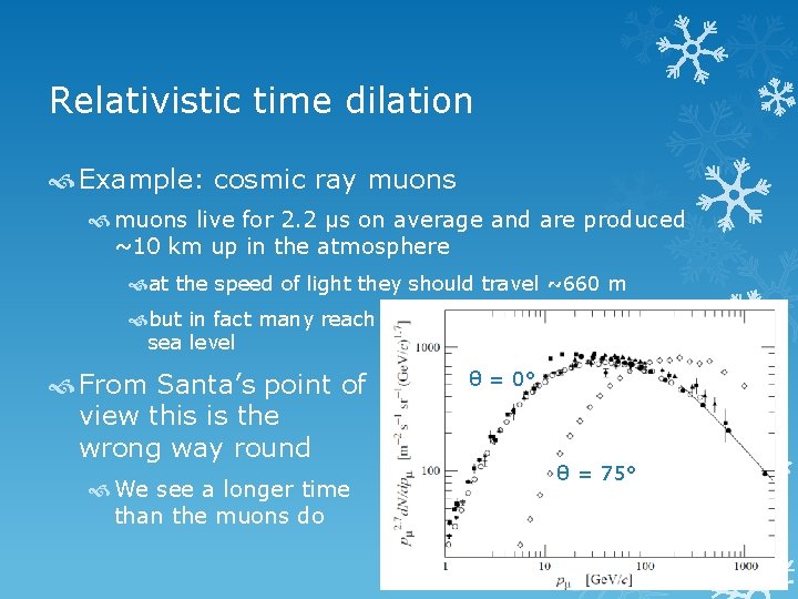 Relativistic time dilation Example: cosmic ray muons live for 2. 2 μs on average