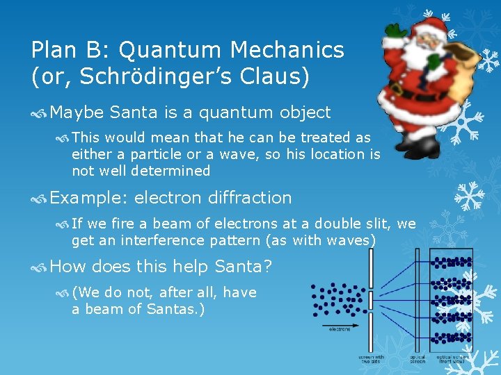 Plan B: Quantum Mechanics (or, Schrödinger’s Claus) Maybe Santa is a quantum object This