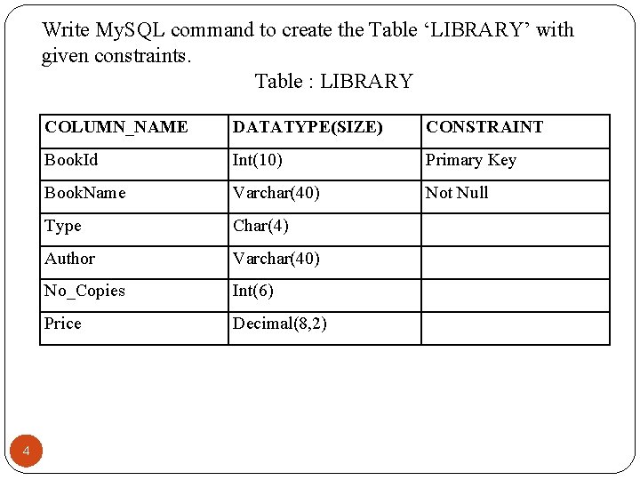 Write My. SQL command to create the Table ‘LIBRARY’ with given constraints. Table :