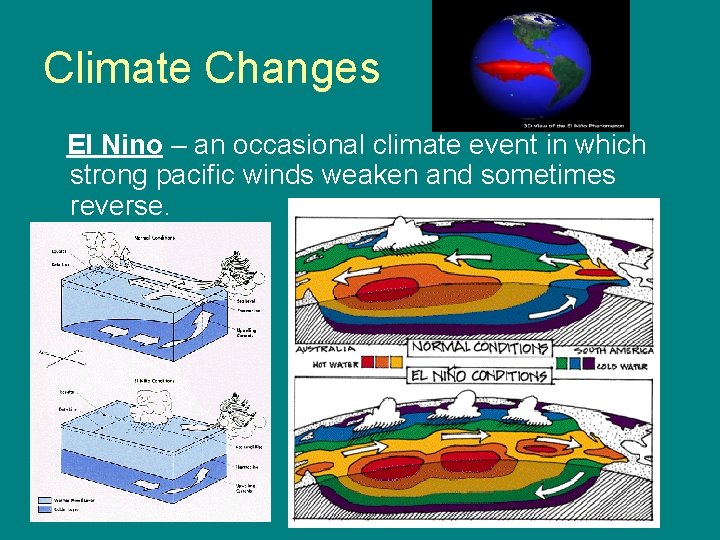 Climate Changes El Nino – an occasional climate event in which strong pacific winds