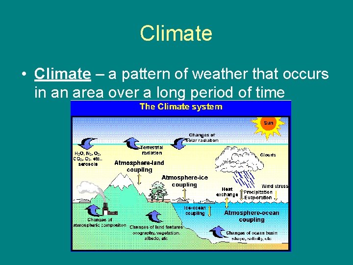 Climate • Climate – a pattern of weather that occurs in an area over