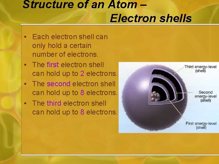 Structure of an Atom – Electron shells • Each electron shell can only hold