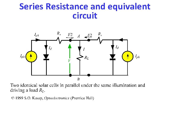 Series Resistance and equivalent circuit Series Resistance and equivalent circuit