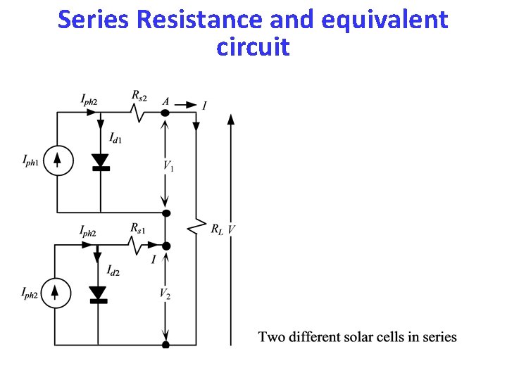 Series Resistance and equivalent circuit Series Resistance and equivalent circuit