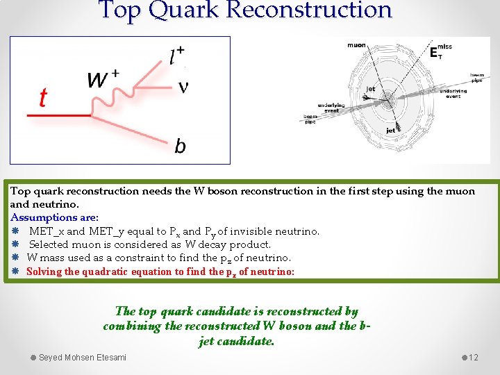 Top Quark Reconstruction Top quark reconstruction needs the W boson reconstruction in the first