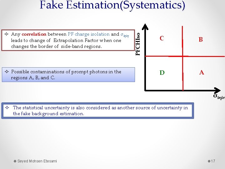  Any correlation between PF charge isolation and σiηiη leads to change of Extrapolation