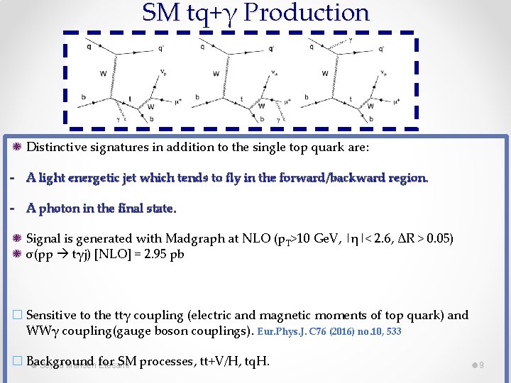 SM tq+γ Production ✺ Distinctive signatures in addition to the single top quark are: