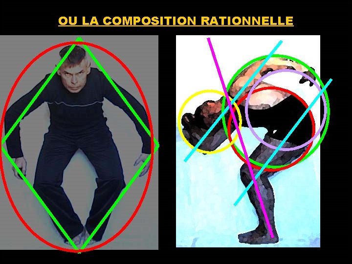 OU LA COMPOSITION RATIONNELLE 