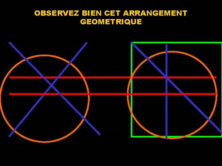 OBSERVEZ BIEN CET ARRANGEMENT GEOMETRIQUE 