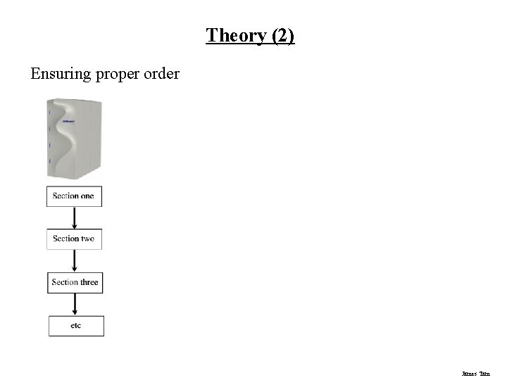 Theory (2) Ensuring proper order James Tam 