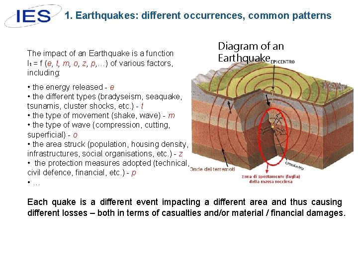 1. Earthquakes: different occurrences, common patterns The impact of an Earthquake is a function