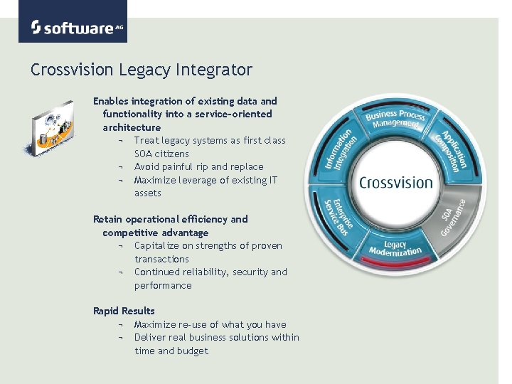 Crossvision Legacy Integrator Enables integration of existing data and functionality into a service-oriented architecture