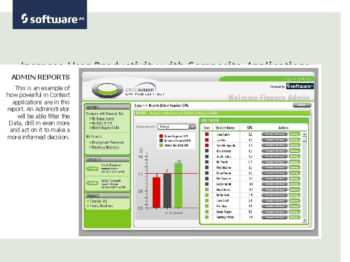Increase User Productivity with Composite Applications ADMIN REPORTS This is an example of how