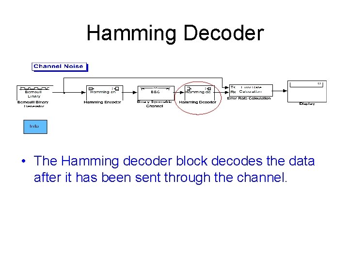 Hamming Decoder • The Hamming decoder block decodes the data after it has been