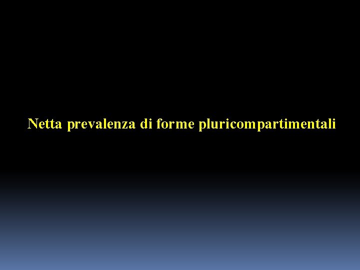 Netta prevalenza di forme pluricompartimentali 