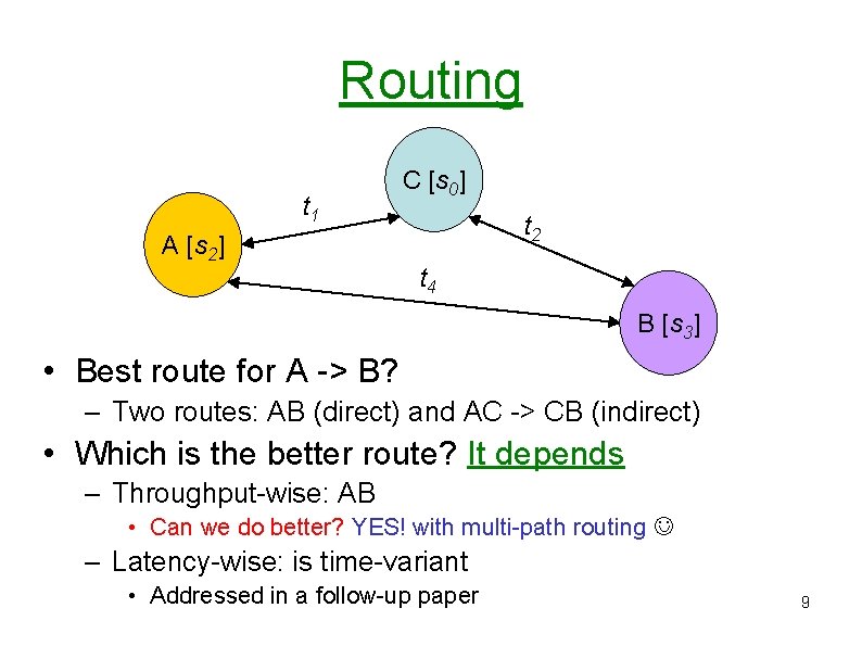 Routing t 1 A [s 2] C [s 0] t 2 t 4 B