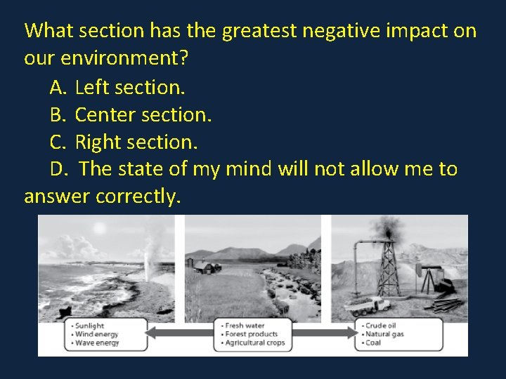 What section has the greatest negative impact on our environment? A. Left section. B.