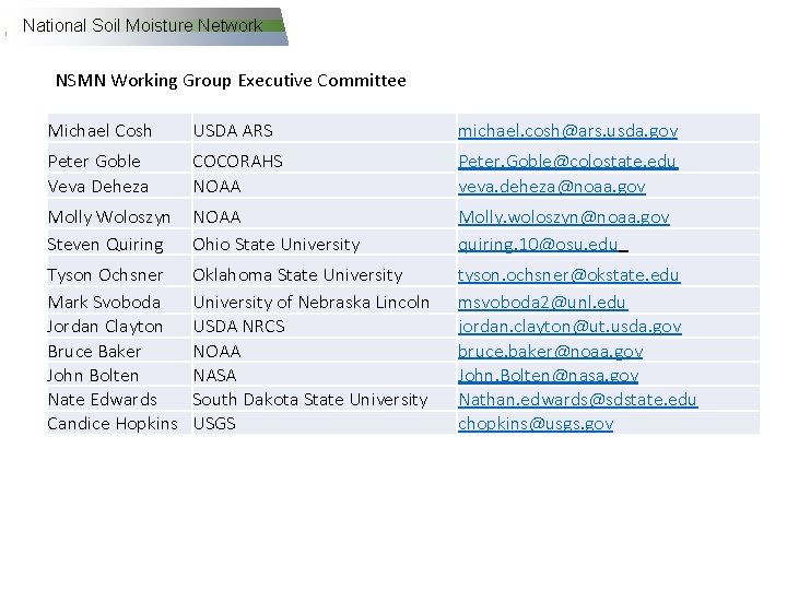 National Soil Moisture Network NSMN Working Group Executive Committee Michael Cosh USDA ARS michael.