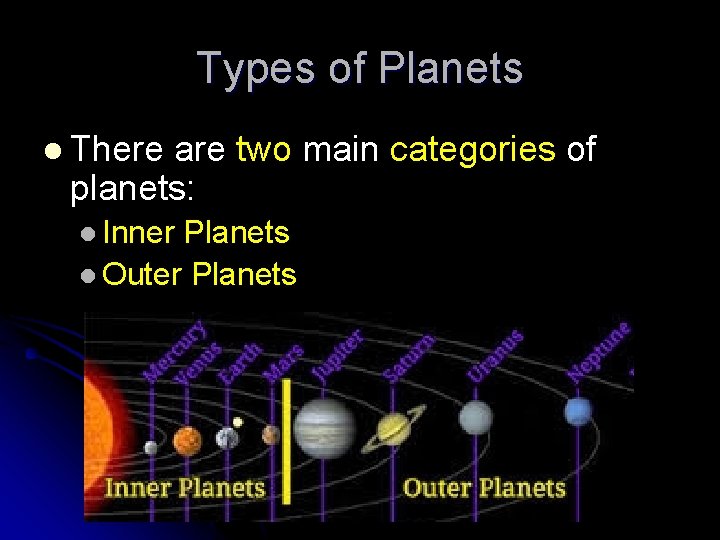 Planet Type Classification Our Solar System and Planets Our Solar System